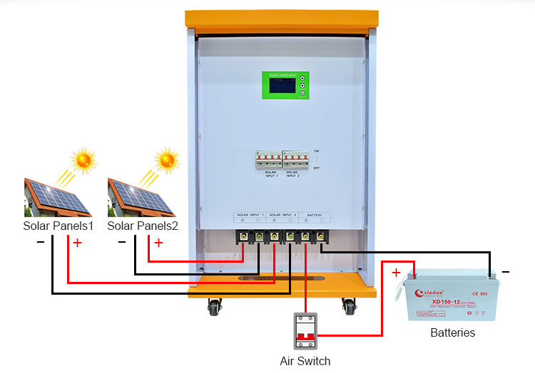 how to use dual battery solar charge controller