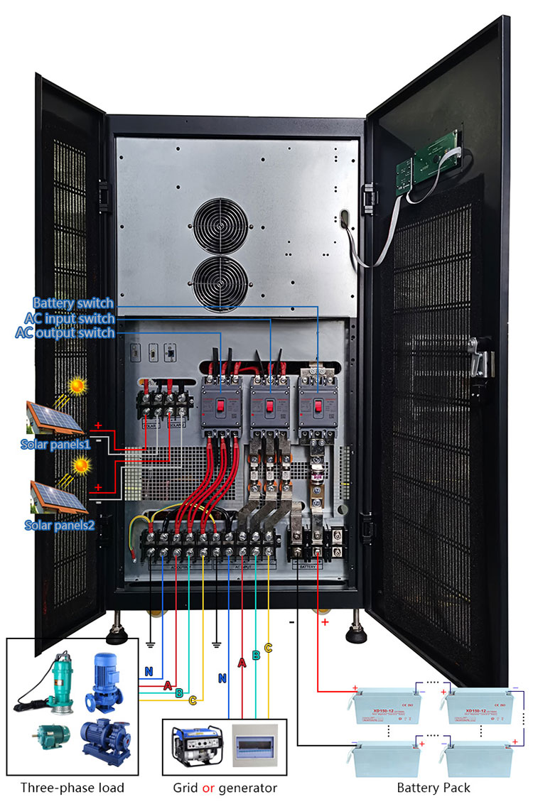 how to use 3 phase Backup Inverter wiring diagram