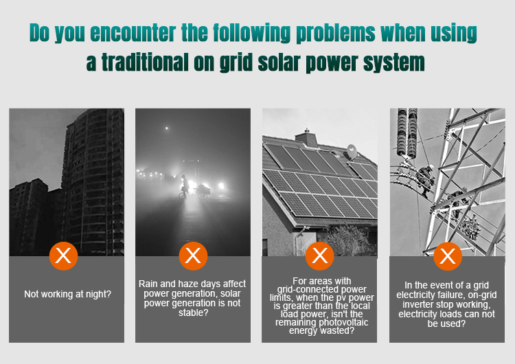 Solar On/Off Grid Energy Storage Inverter 3KW/3KVA 25 KW Price