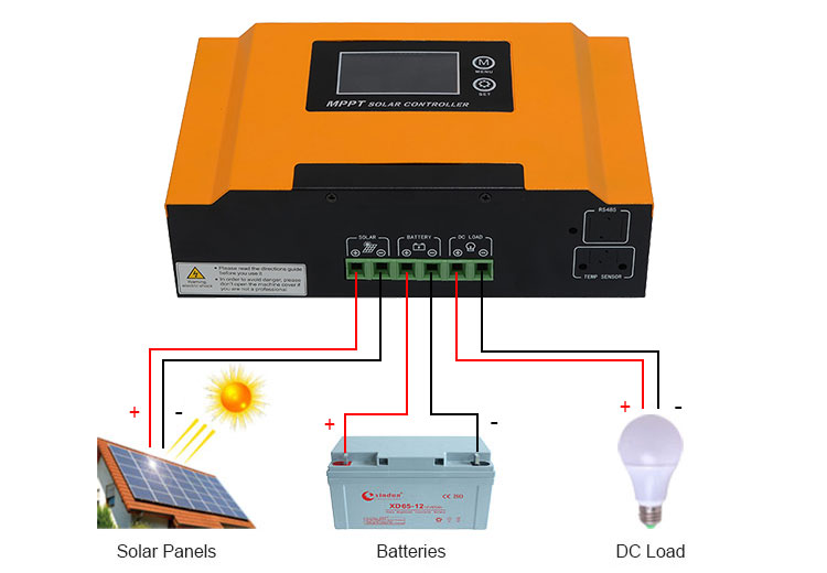 how to use MPPT solar charge controller 12v 24v 48v