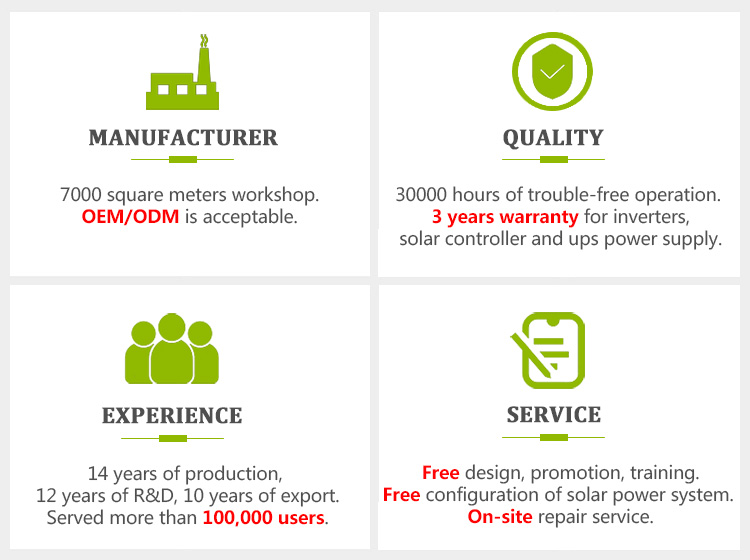 why choose xindunpower - top solar dc to ac inverter factory in china