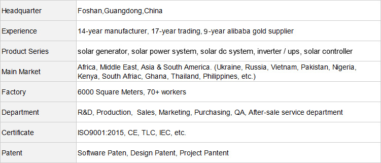 china 2000 watt solar generator factory