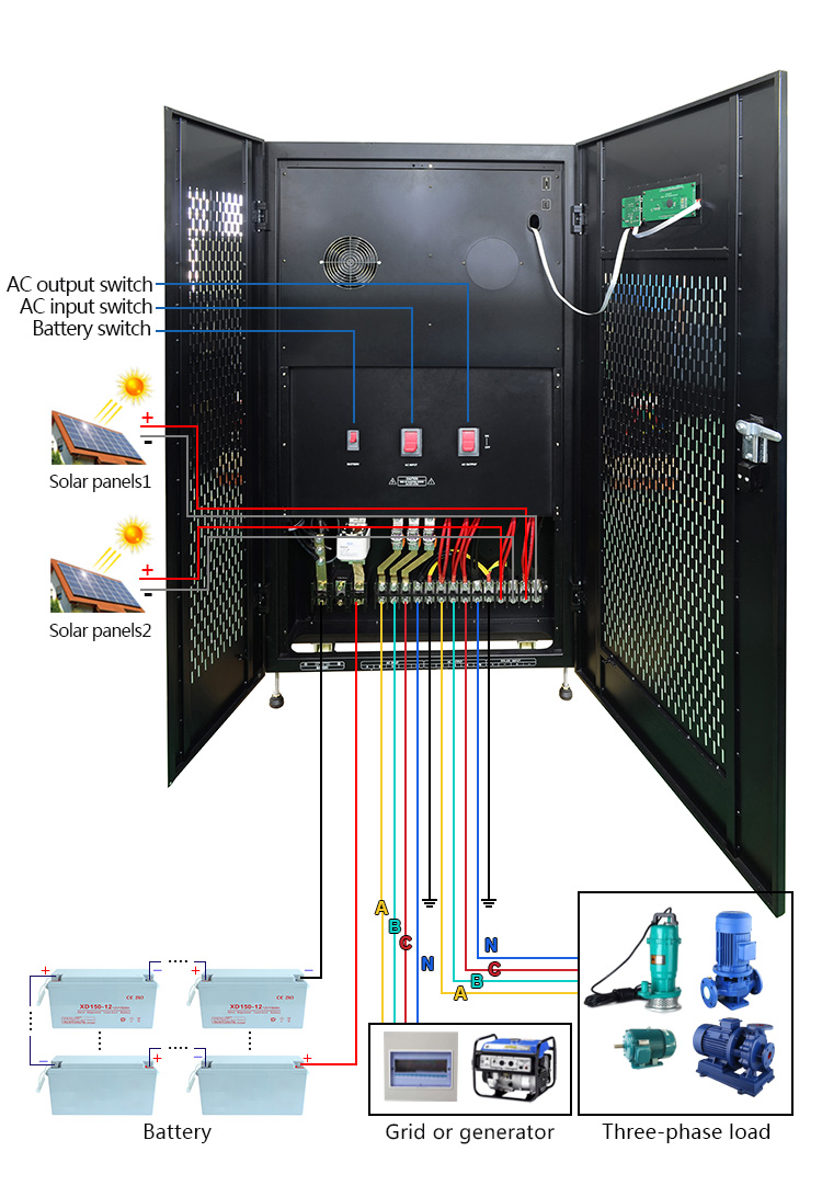 how to use 3 phase hybrid inverter wiring