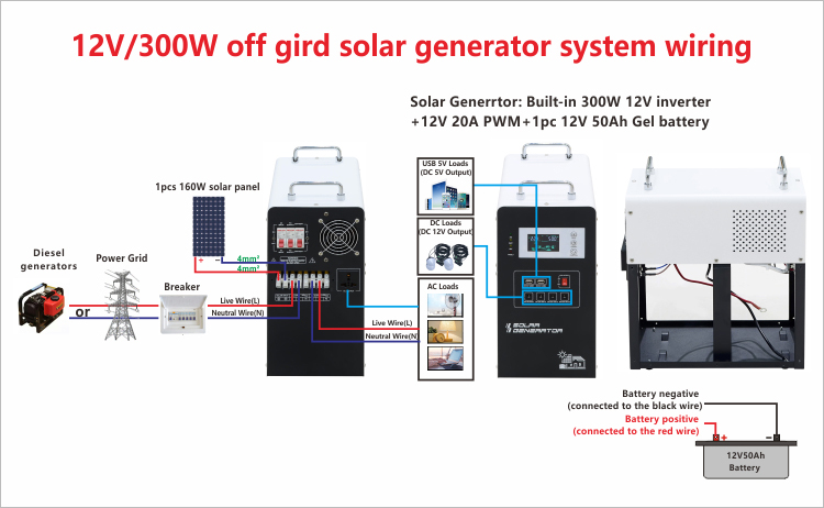 300 watt solar generator 300w wiring diagram