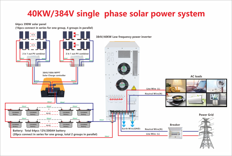 solar power system for shed wiring diagram