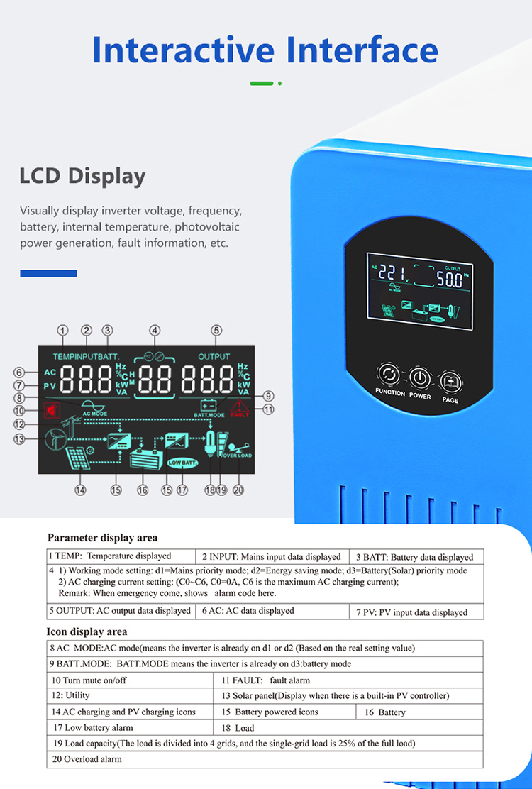 12v dc to 220v ac converter lcd display