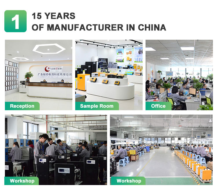 standalone inverter-China Manufacturer Supplier