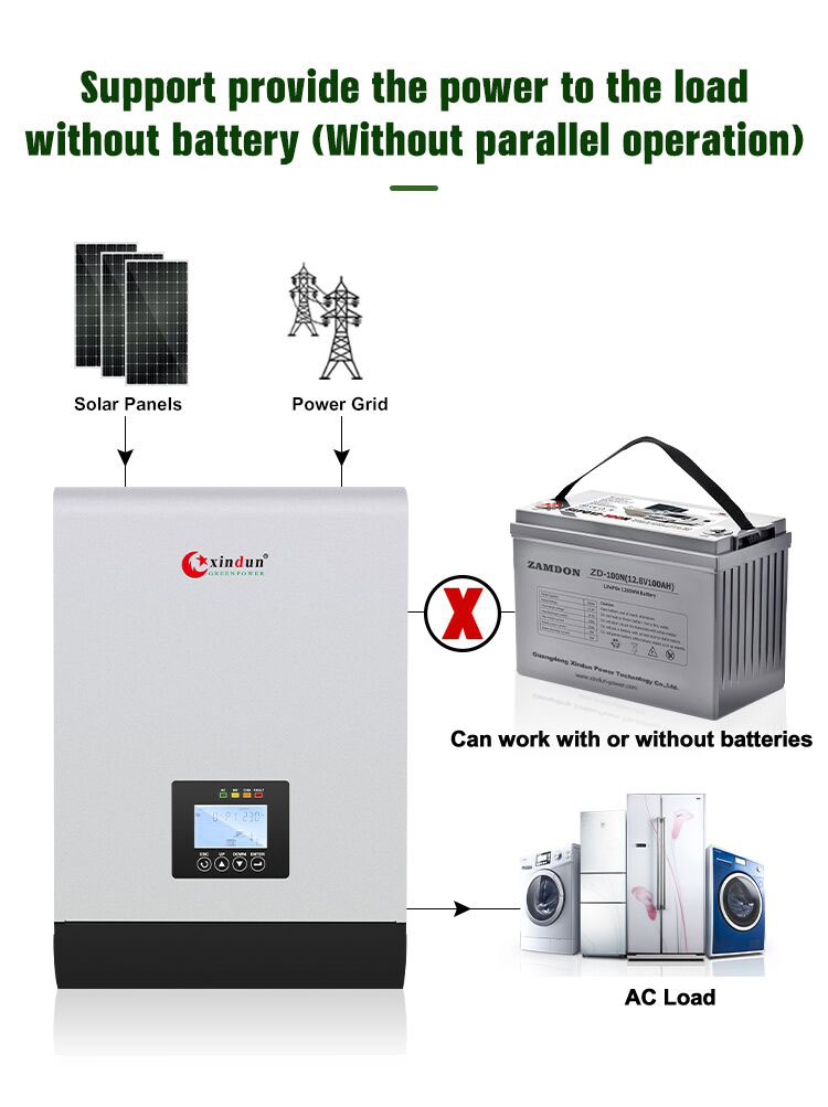48 volt solar inverters in parallel -without battery