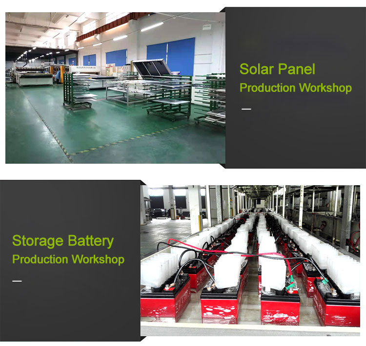 household solar generator factory