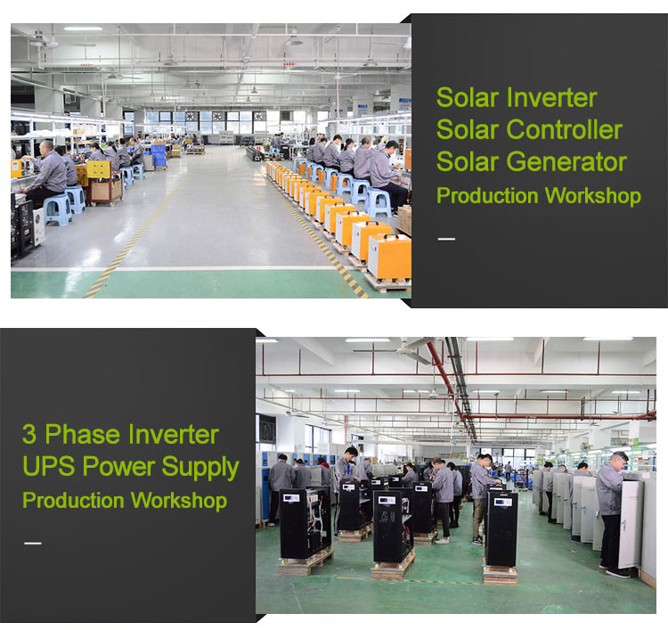 solar panel generator system factory