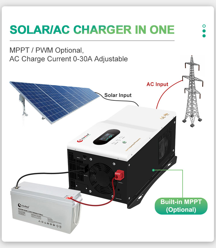 whole house power inverter solar/ac in one