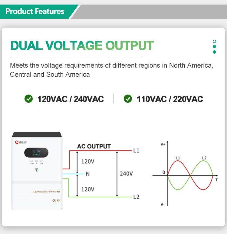 smart hybrid solar inverter dual voltage output