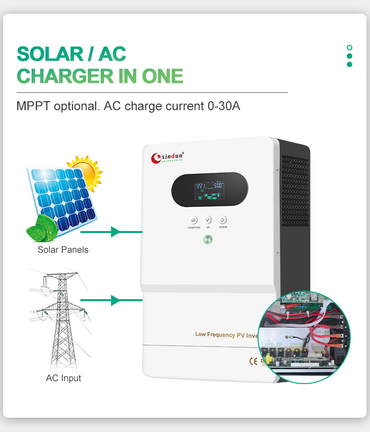 smart hybrid solar inverter charge all in one