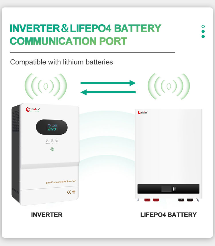 smart hybrid solar inverter charger communication