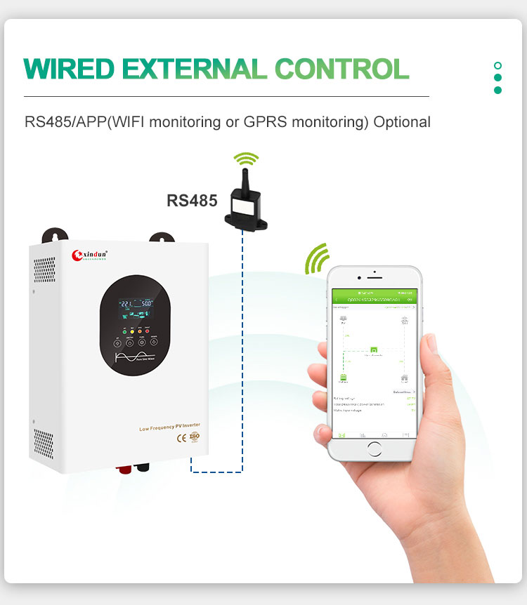 hybrid pv inverter external control