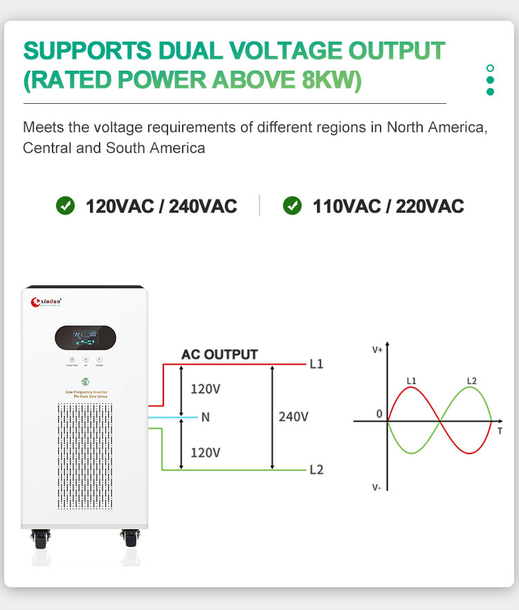 electric inverter for home support dual voltage output
